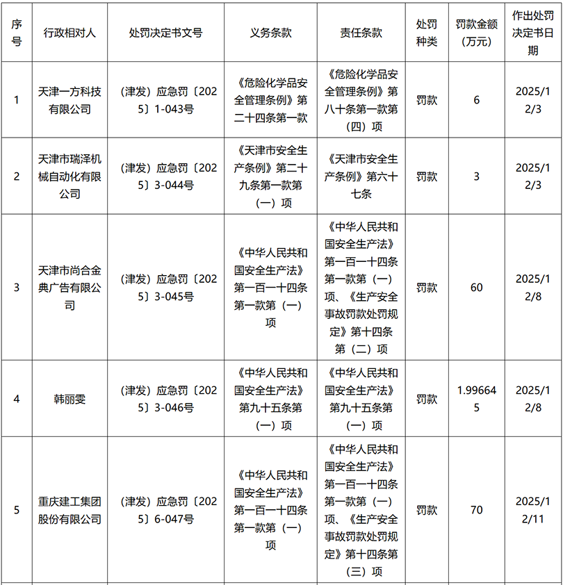 ��Ļ��ͼ 2025-12-11 153431.png