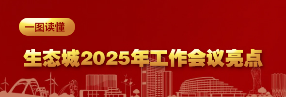  ͼ�� | ��̬��2025�깤����������