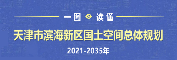 ͼ�� |������б������������ռ�����滮��2021-2035�꣩�����߽��