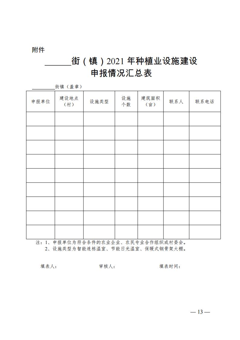 津滨政办发〔2021〕27号 全文下载_01.jpg