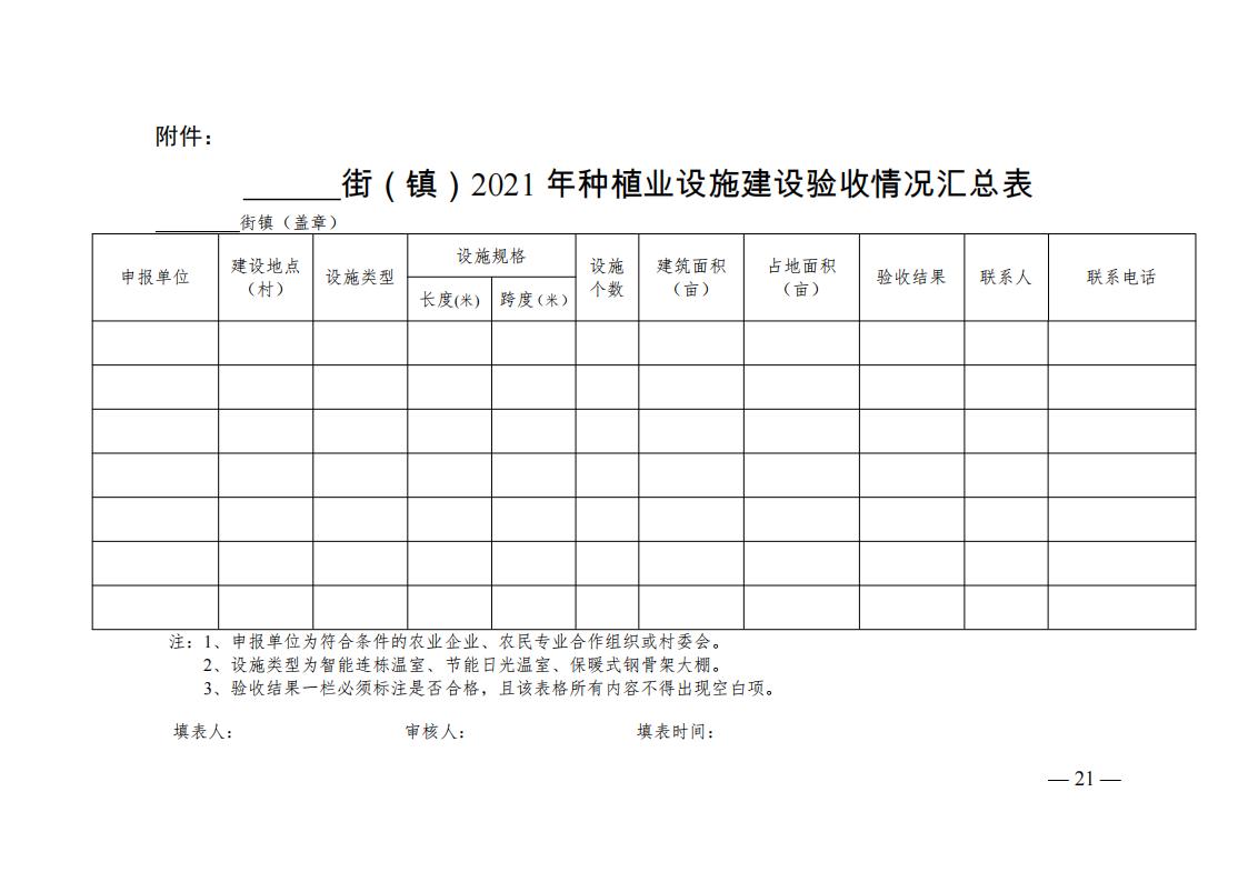 津滨政办发〔2021〕27号 全文下载_09.jpg