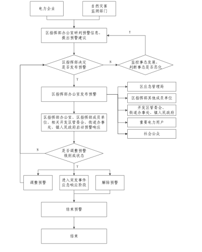 截图-2022年7月6日 10时7分14秒.png
